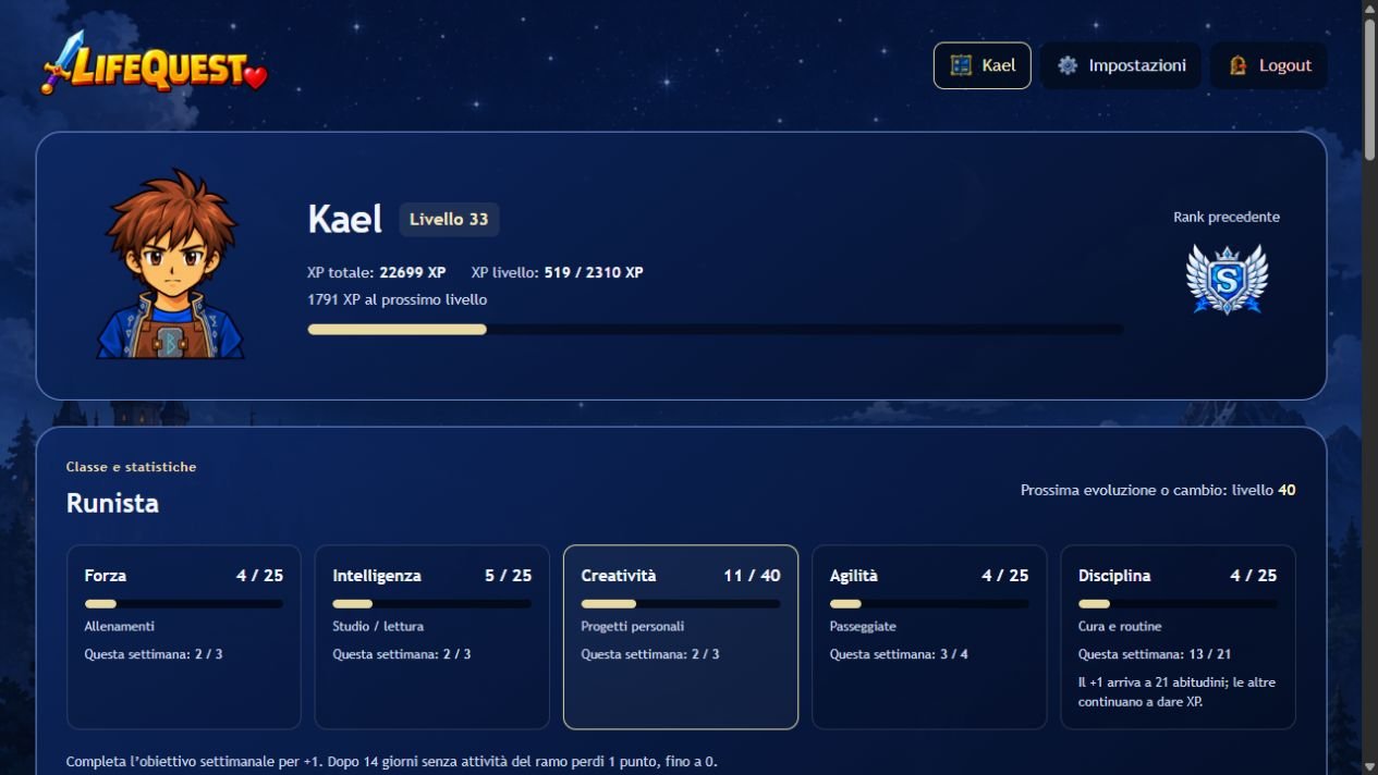 Dashboard LifeQuest aggiornata con personaggio, livello, classe e statistiche; dati dimostrativi